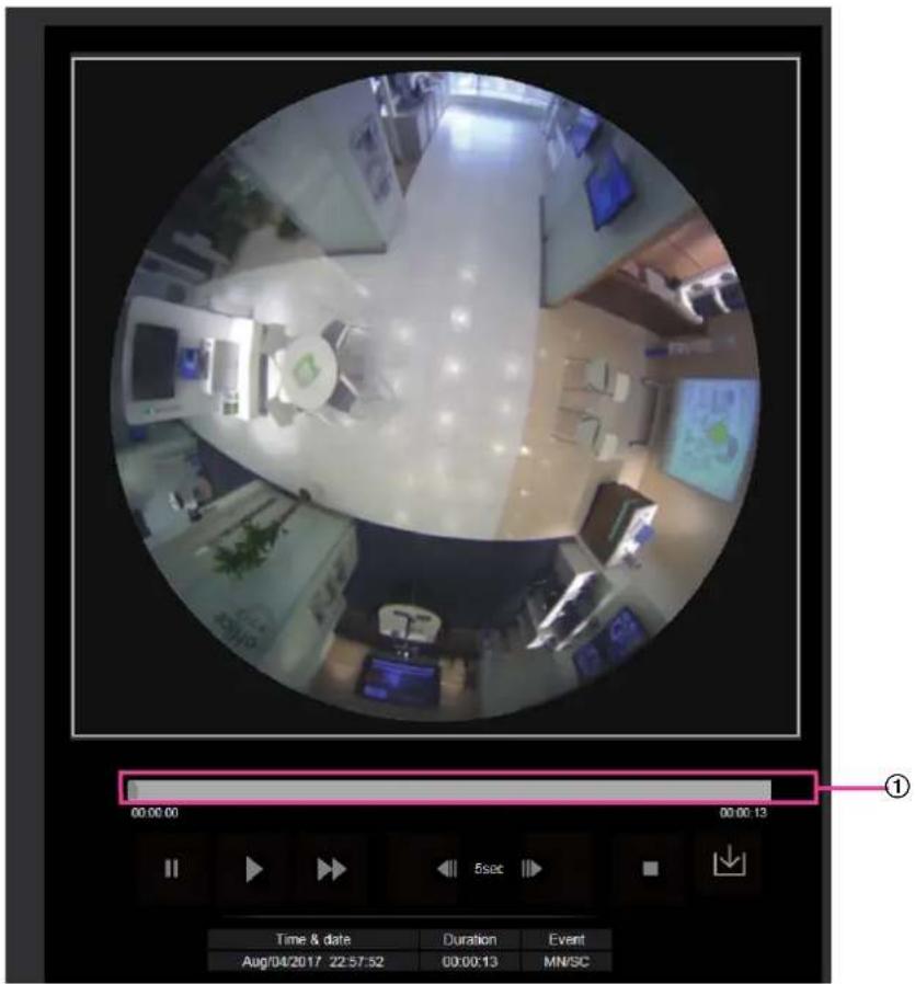 i-PRO WV-X4173 - IMPORTANT - 1