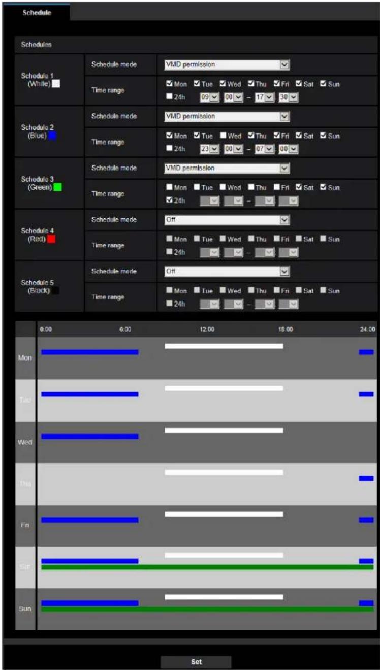 i-PRO WV-X4173 - How to delete the set schedule - 1