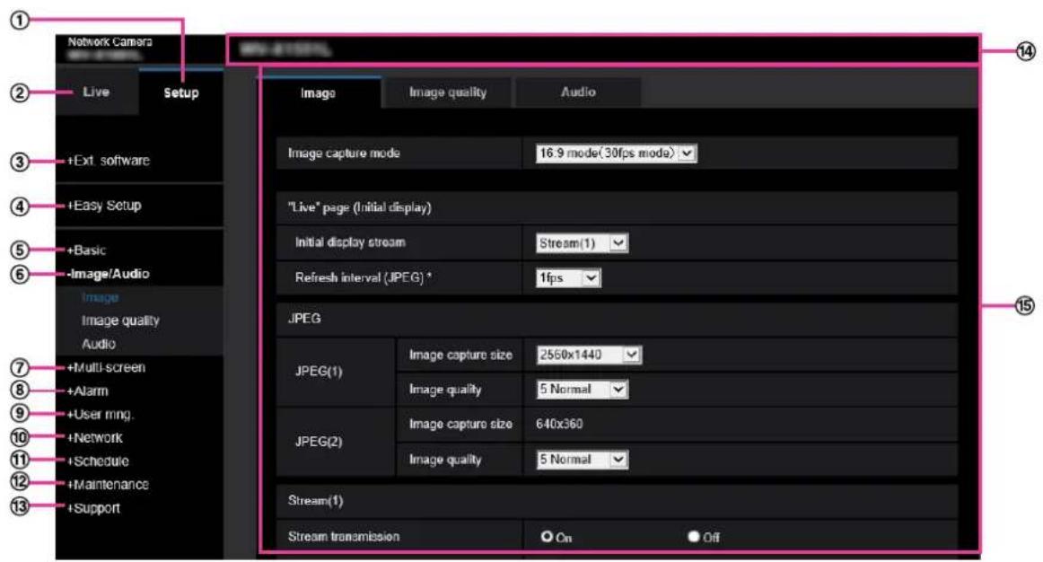 i-PRO WV-S4576LM - About the setup menu window - 1