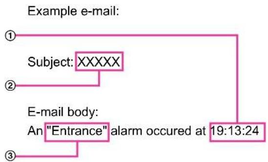 i-PRO WV-S4576LM - Example of e-mail notification - 1