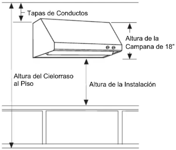 Café CV48SSLSS - DETERMINE LA ALTURA DE LA INSTALACIÓN, Y LOS ACCESORIOS DE LA TAPA DEL CONDUCTO - 1