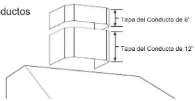 Café CV48SSLSS - ESPACIOS PARA LA INSTALACIÓN - 3