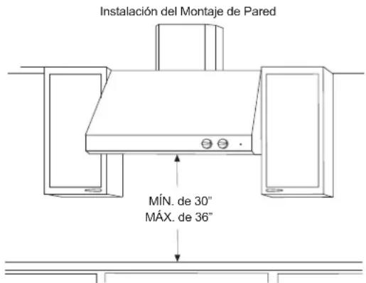 Café CV48SSLSS - ESPACIOS PARA LA INSTALACIÓN - 2
