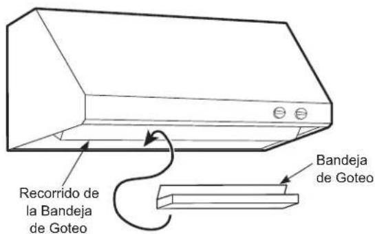 Café CV48SSLSS - Para limpiar detrás de las perillas: - 1
