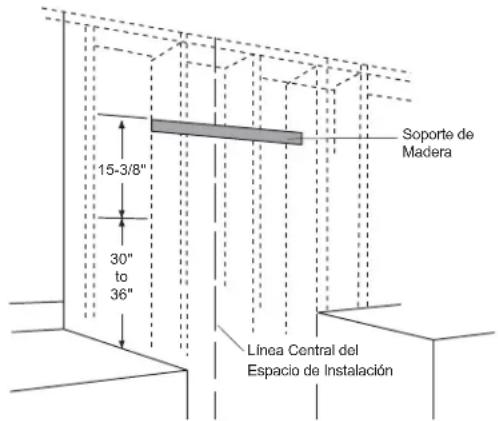 Café CV48SSLSS - SALTEE ESTE PASO SI LO INSTALARÁ DEBAJO DE UN SOFITO O GABINETE, Y VAYA AL PASO 2B. - 1