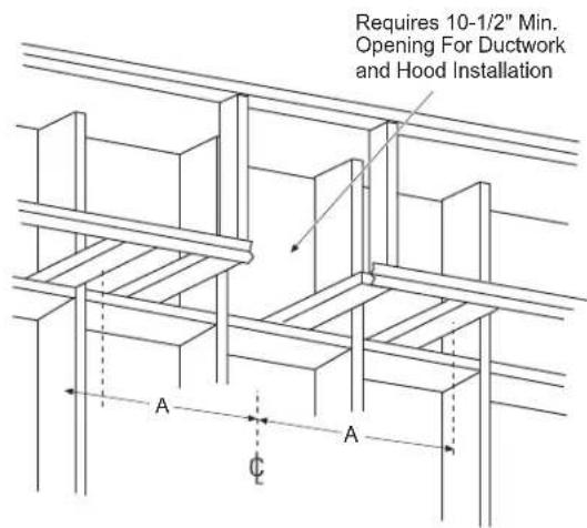 Café CV48SSLSS - SKIP THIS STEP IF USING WALL MOUNTING METHOD - 1