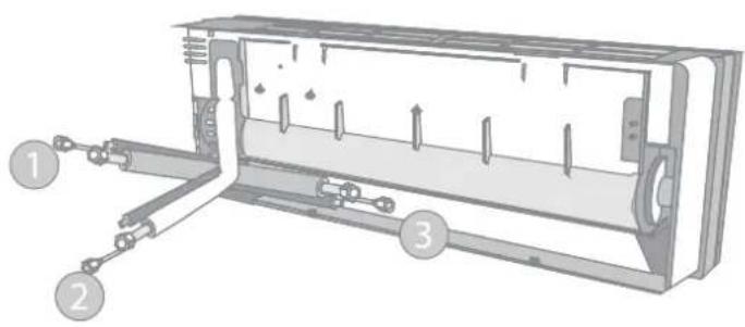 IFB CI223SS32SGN1 - Indoor unit condensed water drainage - 1