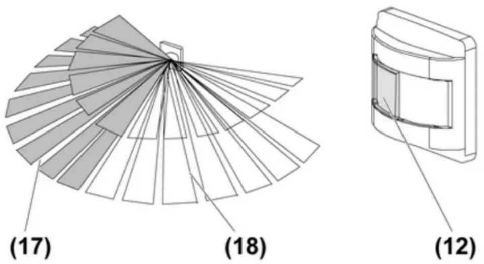 JUNG CD1060ETWW - Limiting the detection area - 1