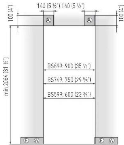 140 (5 ½") 140 (5 ½") 100 (4") min 2064 (81 ½") BS899: 900 (35 ½") BS749: 750 (29 ¾") BS599: 600 (23 ¾") E W E W