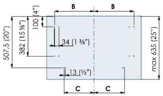 507.5 (20") 382 (15½") 100 (4") B B 34 (1¾") max 635 (25") 13 (½") C C
