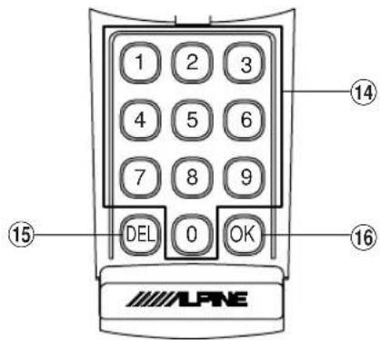 ALPINE NVS-CB0X - Buttons and functions of remote controls - 4