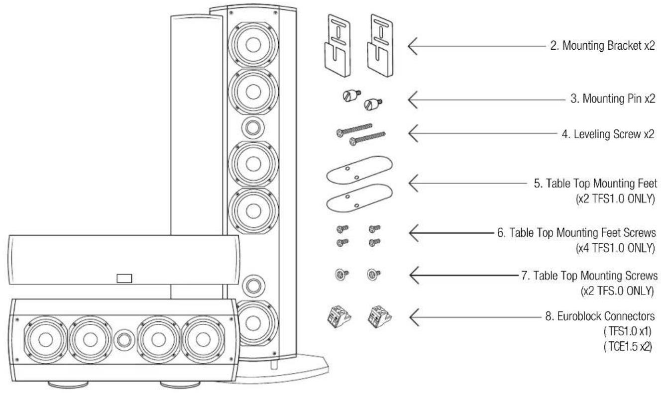 SoundTube Teatro TCE1.5 - THE TCE1.5 IS SUPPLIED WITH A TABLE TOP PLEXIGLASS STAND; THIS STAND IS OPTIONAL FOR THE TFS1.0. - 1