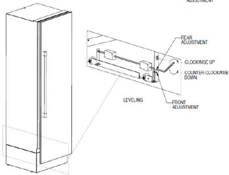 Perlick CC24C - LEVELING THE UNIT - 2