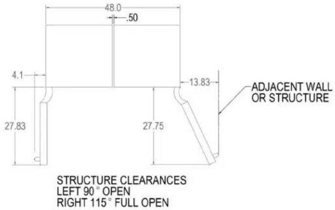 Perlick CC24C - ADJACENT WALL OR STRUCTURE MINIMUM CLEARANCE REQUIREMENTS - 1