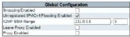Global Configuration Snooping Enabled Unregistered IPMCv4 Flooding Enabled IGMP SSM Range 232.0.0.0 / $ Leave Proxy Enabled Proxy Enabled