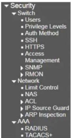 Security Switch Users Privilege Levels Auth Method SSH HTTPS Access Management SNMP RMON Network Limit Control NAS ACL IP Source Guard ARP Inspection AAA RADIUS TACACS+