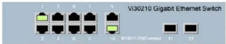 Vi30210 Gigabit Ethernet Switch 1 3 5 7 9 2 4 6 8 10 9/10/11/13(Combo) 11 12