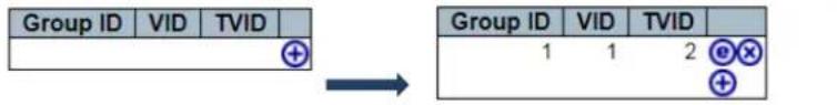 Vigitron Vi30210 - Translation Mappings - 1