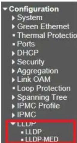 Configuration ► System ► Green Ethernet ► Thermal Protection ► Ports ► DHCP ► Security ► Aggregation ► Link OAM ► Loop Protection ► Spanning Tree ► IPMC Profile ► IPMC ▼ LLDP ■ LLDP ■ LLDP-MED