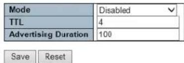 Mode TTL Advertising Duration Disabled 4 100 Save Reset