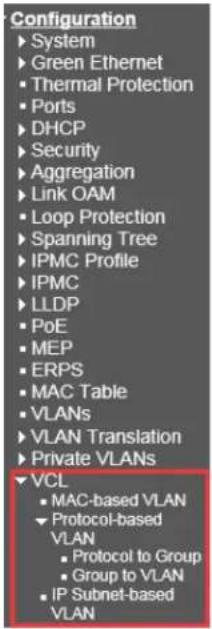 Configuration ► System ► Green Ethernet ► Thermal Protection ► Ports ► DHCP ► Security ► Aggregation ► Link OAM ► Loop Protection ► Spanning Tree ► IPMC Profile ► IPMC ► LLDP ► PoE ► MEP ► ERPS ► MAC Table ► VLANs ► VLAN Translation ► Private VLANs ► VCL ► MAC-based VLAN ► Protocol-based VLAN ► Protocol to Group ► Group to VLAN ► IP Subnet-based VLAN