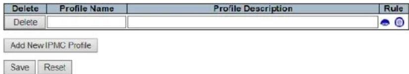 Delete Profile Name Profile Description Rule Delete Add New IPMC Profile Save Reset