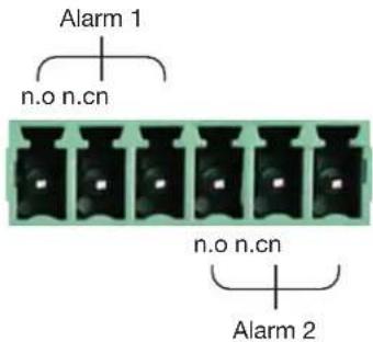 Alarm 1 n.o n.cn n.o n.cn Alarm 2