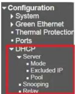 Configuration ► System ► Green Ethernet ► Thermal Protection ► Ports ► DHCP ► Server ■ Mode ■ Excluded IP ■ Pool ■ Snooping ■ Relay