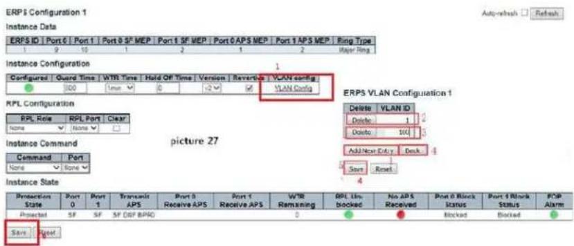 ERP 5 Configuration 1 Instance Data ERPS ID | Port 6 | Port 1 | Port 0 SF MEP | Port 1 SF MEP | Port 0 APS MEP | Port 1 APS MEP | Ring Type 1 9 10 1 2 1 2 Major Ring Instance Configuration 1 Configured | Guard Time | WTR Time | Hold Off Time | Version | Reversus | VLAN config ● 300 1mm 0 -2 ✓ ✓ VLAN Config RPL Configuration RPL Role | RPL Port | Clear Name ✓ None ✓ Instance Command picture 27 Command Port None ✓ None ✓ Instance State Protection State Port 0 Port 1 Transmit APS Port 0 Receive APS Port 1 Receive APS WTR Remaining RPL Un blocked No APS Received Port 0 Block Status Port 1 Block Status RCP Alarm Projected SF SF SF DIP BPRO 0 ✓ ✓ ✓ ✓ ✓ ✓ ✓ ✓ ✓ ✓ ✓ ✓ ✓ ✓ ✓ ✓ ✓ ✓ ✓ ✓ ✓ ✓ ✓ ✓ ✓ ✓ ✓ ✓ ✓ ✓ ✓ ✓ ✓ ✓ ✓ ✓ ✓ ✓ ✓ ✓ ✓ ✓ ✓ ✓ ✓ ✓ ✓ ✓ ✓ ✓ ✓ ✓ ✓ ✓ ✓ ✓ ✓ ✓ ✓ ✓ ✓ ✓ ✓ ✓ ✓ ✓ ✓ ✓ ✓ ✓ ✓ ✓ ✓ ✓ ✓ ✓ ✓ ✓ ✓ ✓ ✓ ✓ ✓ ✓ ✓ ✓ ✓ ✓ ✓ ✓ ✓ ✓ Save Reset ERPS VLAN Configuration 1 Delete VLAN ID Delete 1 Delete 100 Add New Entry Desk Save Reset 4