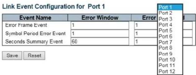 Link Event Configuration for Port 1 Event Name Error Window Error Error Frame Event 1 1 Symbol Period Error Event 1 1 Seconds Summary Event 60 1 Save Reset Port 1 Port 2 Port 3 Port 4 Port 5 Port 6 Port 7 Port 8 Port 9 Port 10 Port 11 Port 12