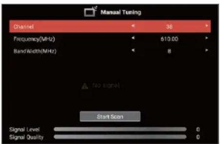 Manual Tuning Channel 38 Frequency(MHz) 610.00 BandWidth(MHz) 8 No signal Start Scan Signal Level 0 Signal Quality 0