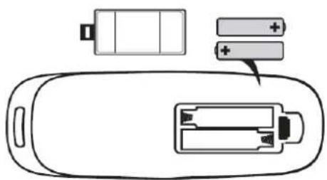 Cello 4320RTS4K - Remote control: - 2