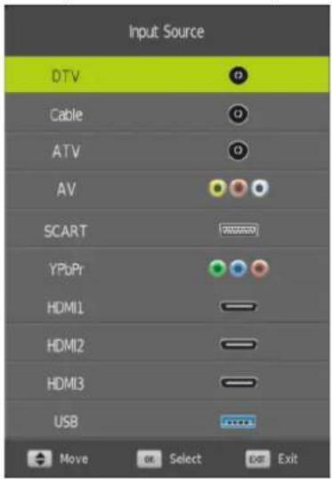 Cello ZK4BVD0205 - Basic Operation - 1
