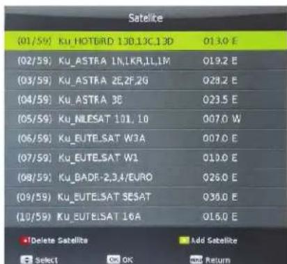 Cello ZS0222 - Satellite List - 1