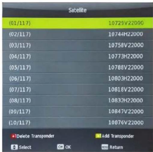 Cello ZS0222 - Satellite List - 3