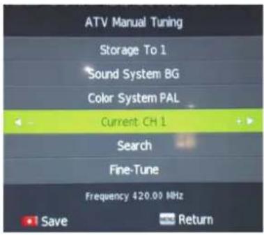 Cello ZS0222 - ATV Manual Tuning - 1