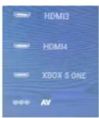 HDMI3 HDMI4 XBOX S ONE AV
