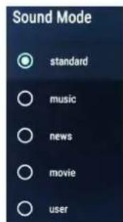 Sound Mode standard music news movie user