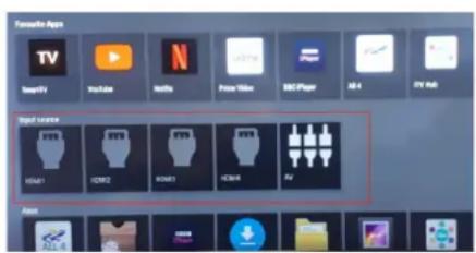 Favorite Apps TV SmartTV YouTube Netflix Power Video SBC Player AB-4 TV Web Signal source HUA1 ICM2 ICM3 ICM4 Ra