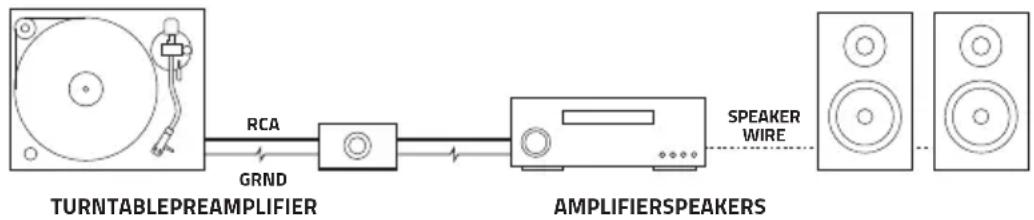 Fluance SX51WHC - Turntable and Passive Speaker Setup - 1