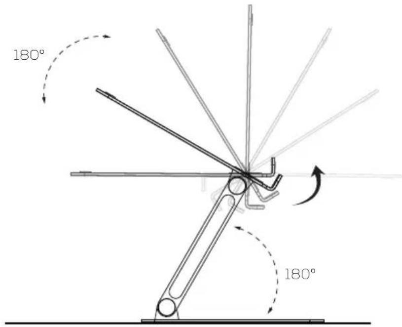 Gabor LTS-50 - Angle Adjustment - 1