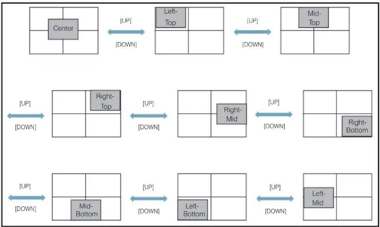 Postium PRM-207Q - [2] PIXEL TO PIXEL - 3
