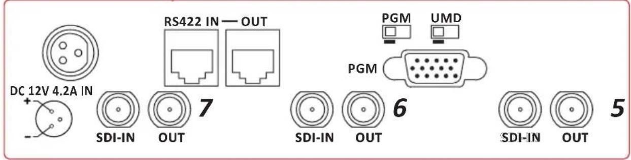 DC 12V 4.2A IN + - SDI-IN OUT RS422 IN — OUT 7 PGM UMD PGM 6 SDI-IN OUT SDI-IN OUT 5