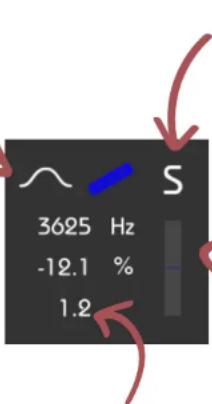 3625 Hz -12.1 % 1.2