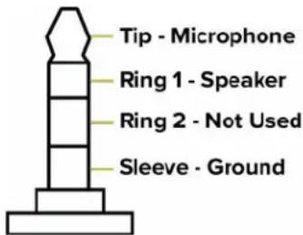 Pliant Technologies Microcom 2400XR - RECOMMENDED SETTINGS BY HEADSET - 1