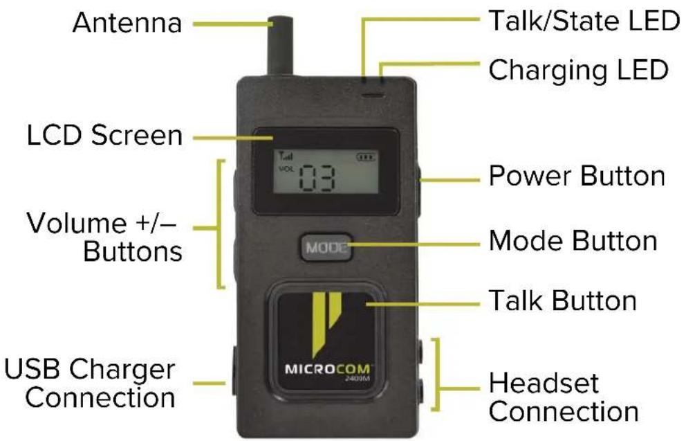 Pliant Technologies Microcom 2400M - CONTROLS - 1