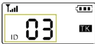 Pliant Technologies Microcom 2400M - DISPLAY INDICATORS - 3