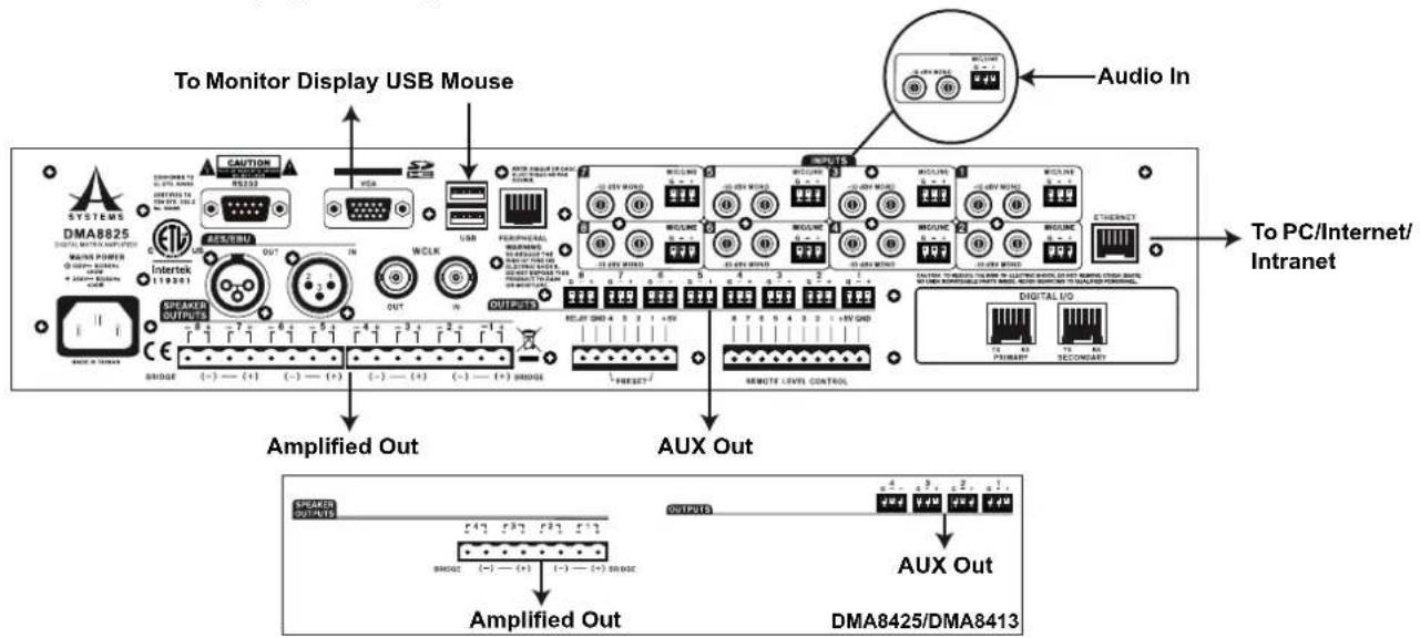 PHONIC DMA8813D - CONNECTIONS - 1