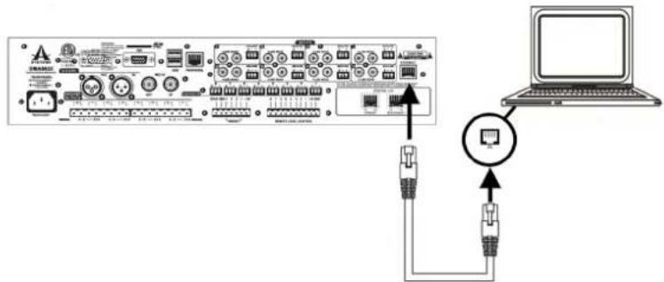 Diagram showing network connection between a laptop and an external device with ports, cables, and connectors.