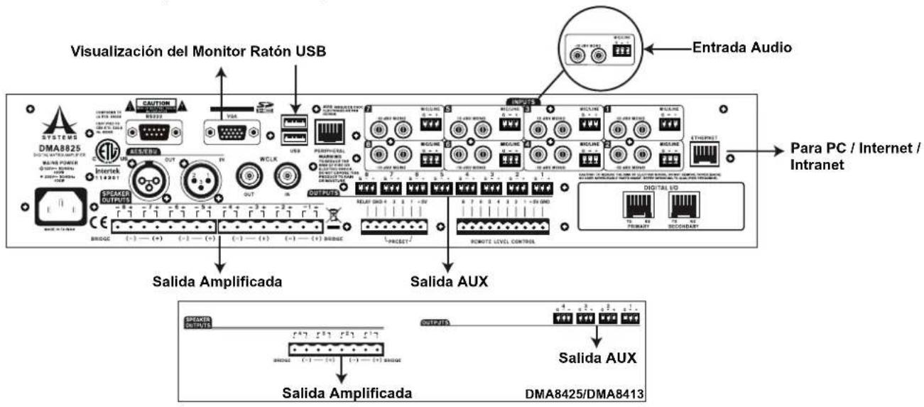 PHONIC DMA8413 - MONTAJE RACK - 2